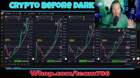 ANOTHER fakout? BTC and crypto...now what?!?