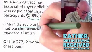 Swiss study showed that 1/35 people who received an mRNA covid booster had Vaccine associated injury