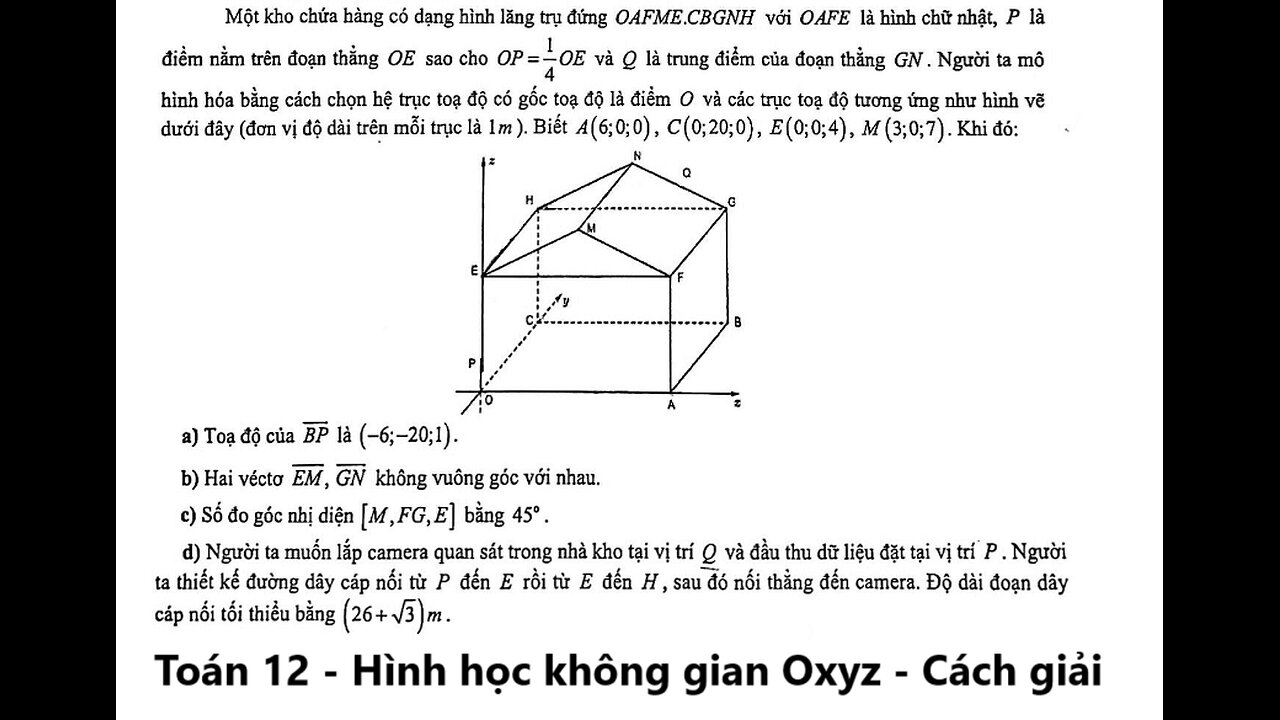 Sở Thái Nguyên: Một kho chứa hàng có dạng hình lăng trụ đứng OAFME.CBGNH với OAFE là hình chữ nhật
