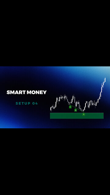 💡Smart Money Setup 04 Indicator - Three Drive (Harmonic) + OB in #Tradingview [#TradingFinder]