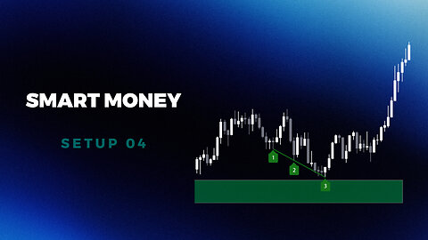 💡Smart Money Setup 04 Indicator - Three Drive (Harmonic) + OB in #Tradingview [#TradingFinder]