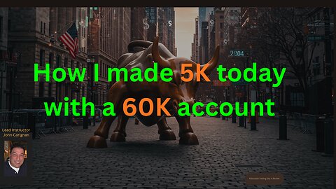 October 15th, 2025 BYOB Trading Day in Review. For educational purposes only.