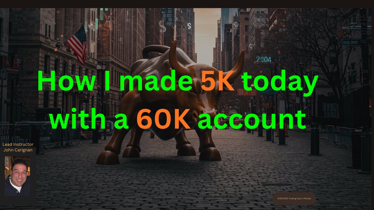 October 15th, 2025 BYOB Trading Day in Review. For educational purposes only.