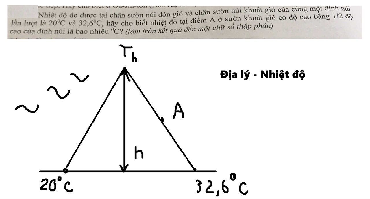 Địa lý: Nhiệt độ đo được tại chân sườn núi đón gió và chân sườn núi khuất gió của cùng một đỉnh núi