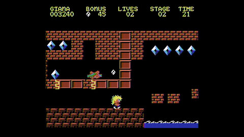 The Mario Bros. Ugly Commodore Cousin Sisters Adventure