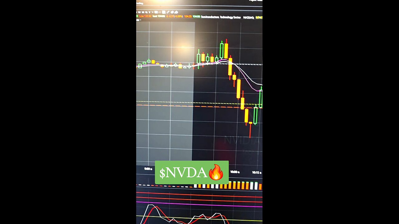 $NVDA 🔥