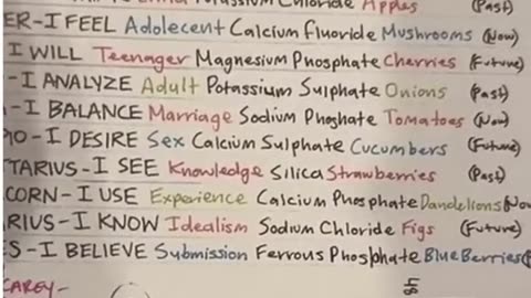 The salts 🤔needed for you