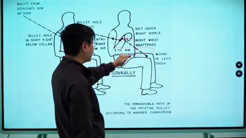 The Magic Bullet That Changed History #history #politics #jfk #usa #america #president