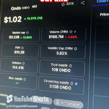 ondo crypto price prediction #fyp