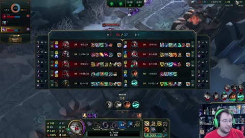 Its Friday and that means MORE ARAMS!!!....and maybe some TFT if im feeling it :P