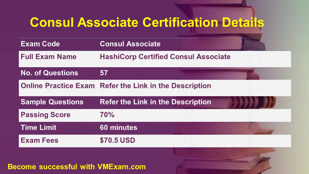 Consul Associate Certification: Exam Overview, Tips & Study Plan