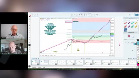 Bill Holter: Is the King Dollar Era Coming to an End?