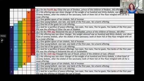September 2025 Godcast