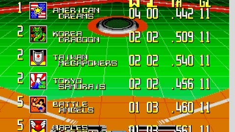 Neo Geo Longplay - Super Baseball 2020 - US