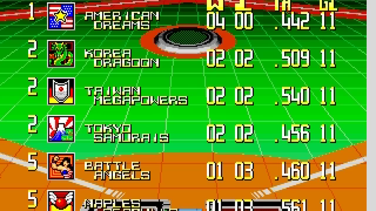 Neo Geo Longplay - Super Baseball 2020 - US