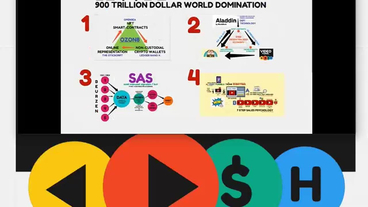 OZON8 - AI VIDEO FUNNELS - NOW OR NEVER - TAKE MASSIVE ACTION - TOP TEAM ROB BUSER