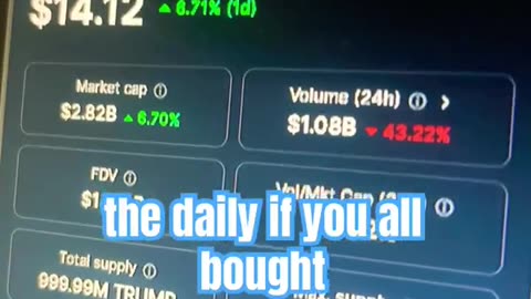 official trump crypto news today price prediction #fyp