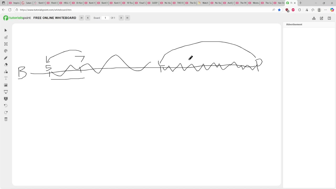 my exp with aliens and time travel
