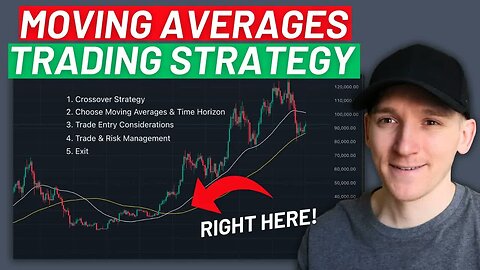 Best Moving Averages Trading Strategy for Day Trading