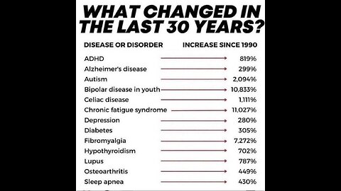 The future proves the past