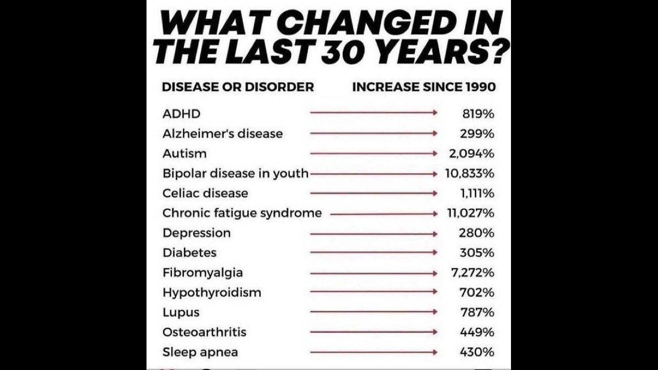The future proves the past