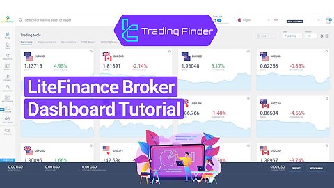 🔵🟢 LiteFinance Dashboard 2025 [Profile_ Finance_ Trading_ and More] [TradingFinder]