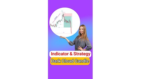 🔎 Dark Cloud Pattern Indicator on #TradingView - Free - [#TradingFinder]