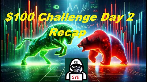 $100 Challenge | Day 2 | Recap