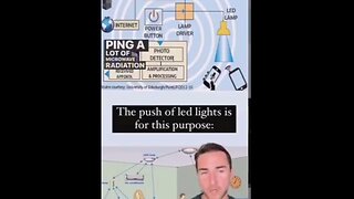 Why Force LED lights on us? Some say b/c it's part of their GENOCIDE program