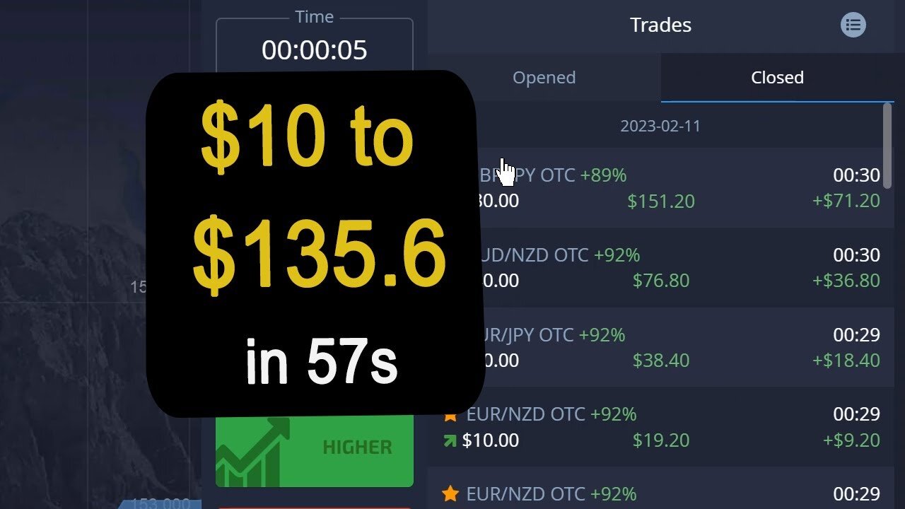 $10 to $135.6 in 57 Seconds