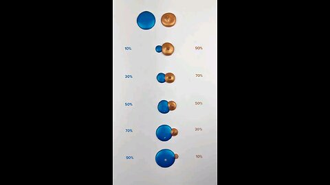 color mixing #virql video