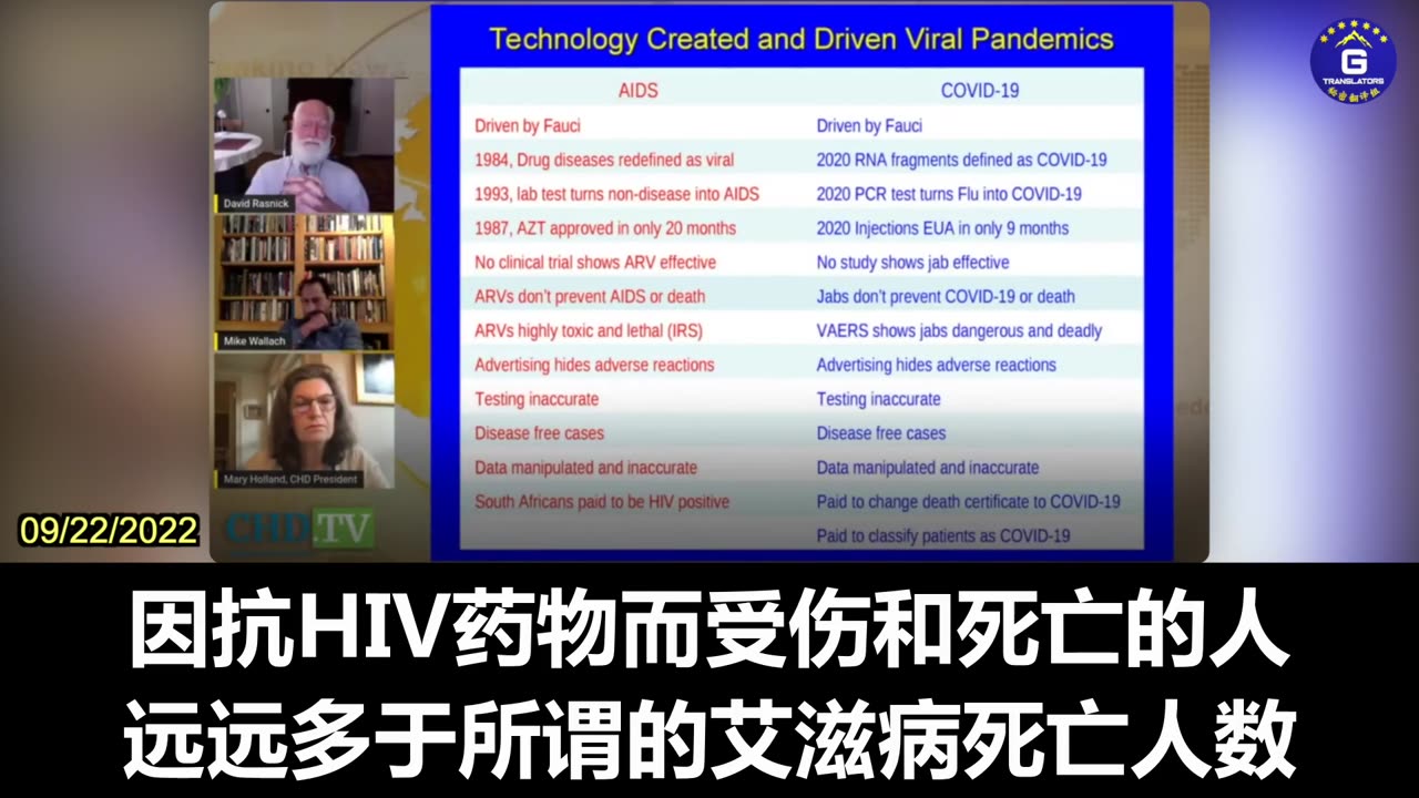 AIDS Expert Says Fauci Behind AIDS and COVID-19 Pandemic