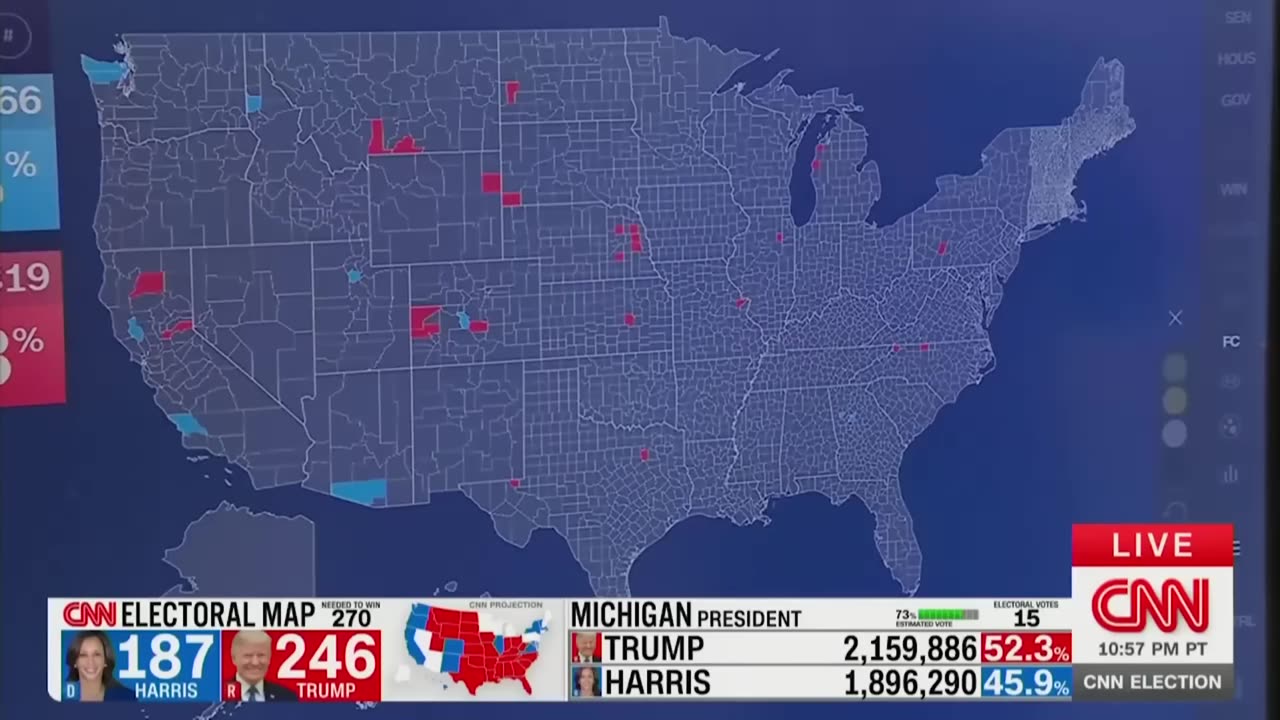Trending: Jake Tapper’s stunned reaction goes viral after Harris failed to outpe