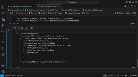 14KN - Handling Common PDF Issues