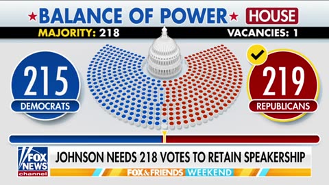 Shannon Bream Warns Mike Johnson Faces 'Real' Trouble in Key Vote