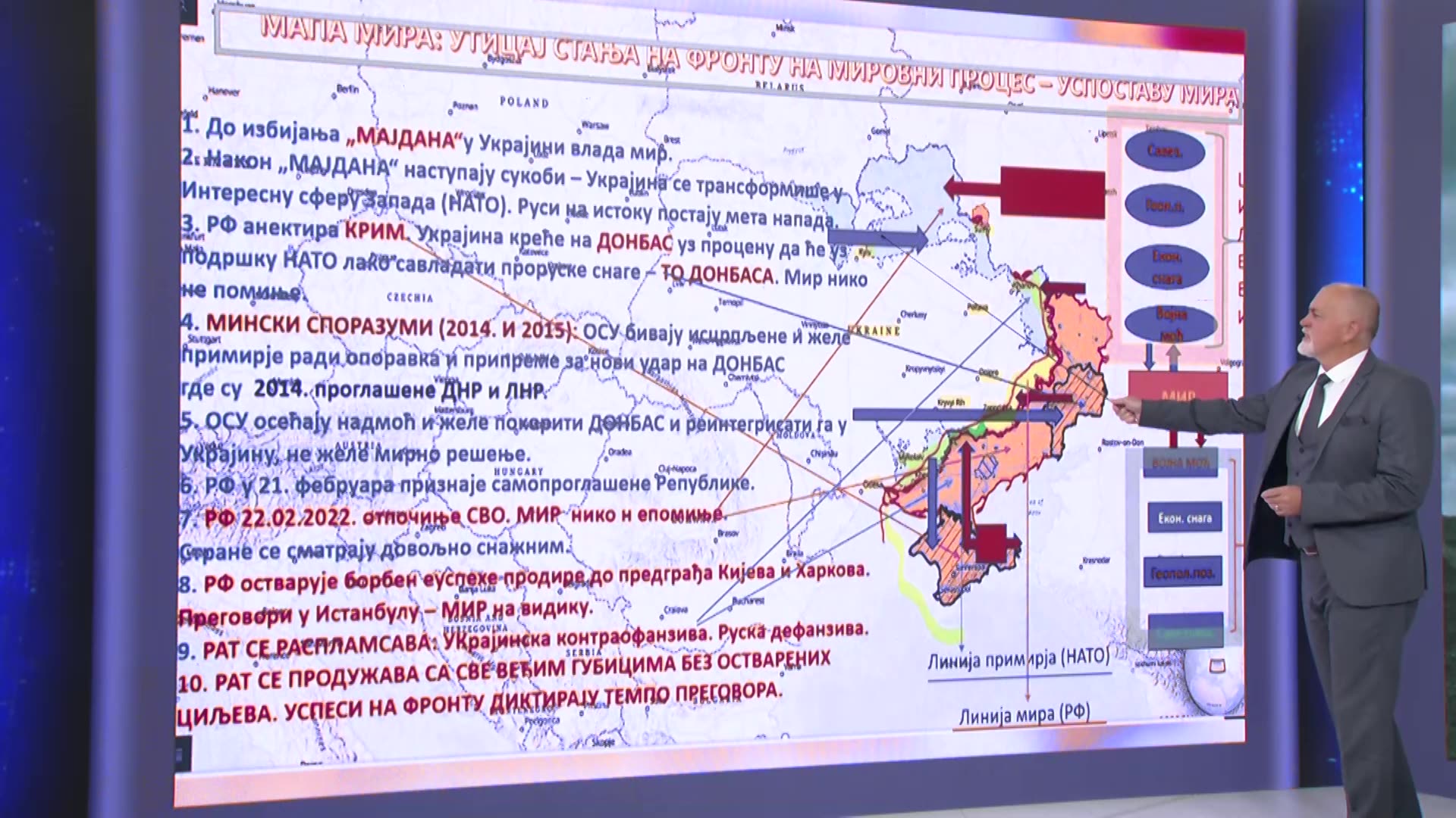 AKTUELNOSTI - Putin ne naseda na jeftine americke provokacije i zastrasivanje - (31.10.2025)