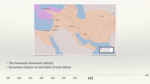 The Origins of Islam - 2 Timeline_ The Formation of Islam