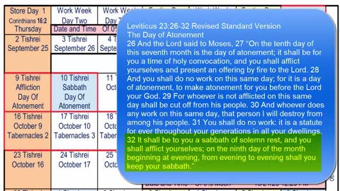 Fall Feast Days 2025: Day of Atonement & Tabernacles Schedule Enoch Calendar 3i/Atlas