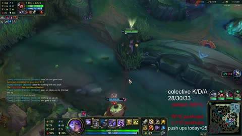 league of legend no comment