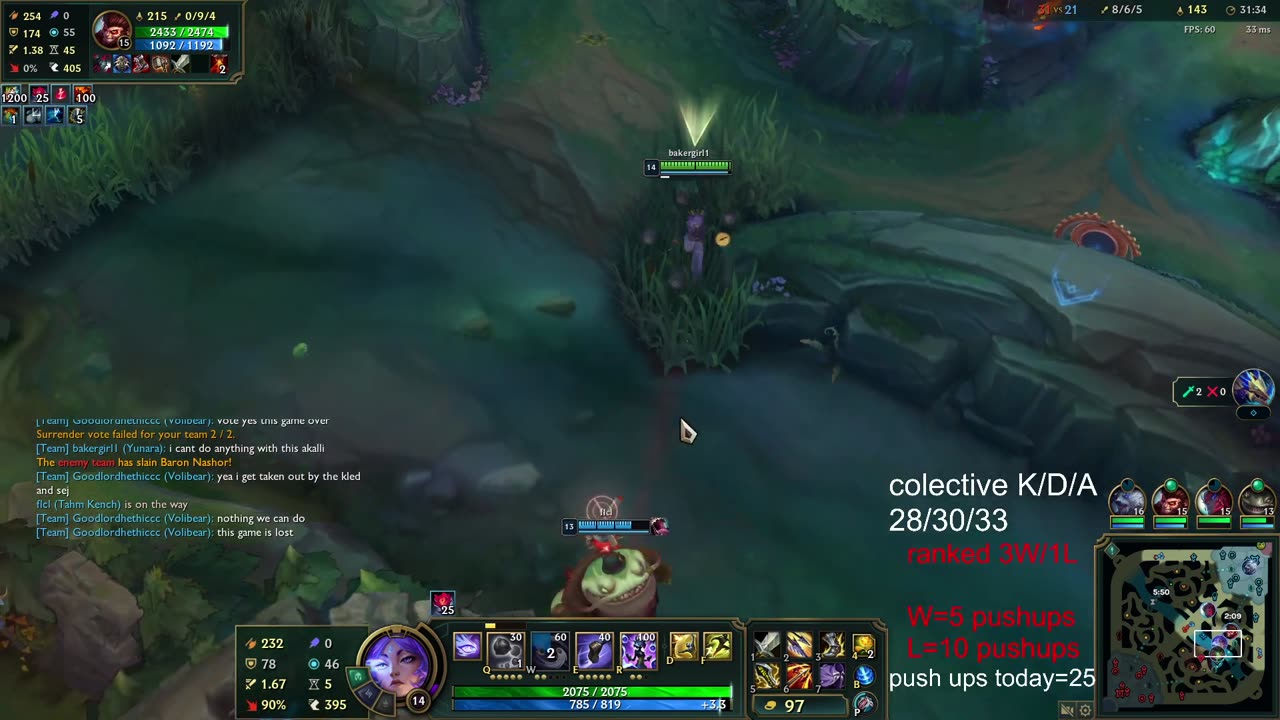 league of legend no comment