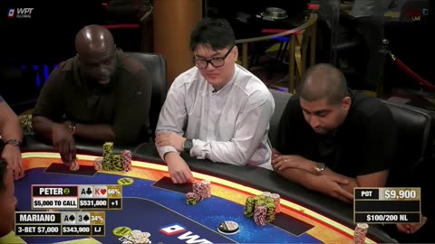 PREDICT THE WINNING PLAYT