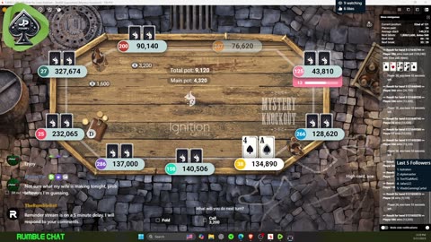 Daily Live Tournament Poker 2/17/25 Stream