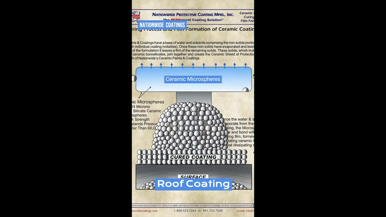 BUS-KOTE™ RV Roof Coating