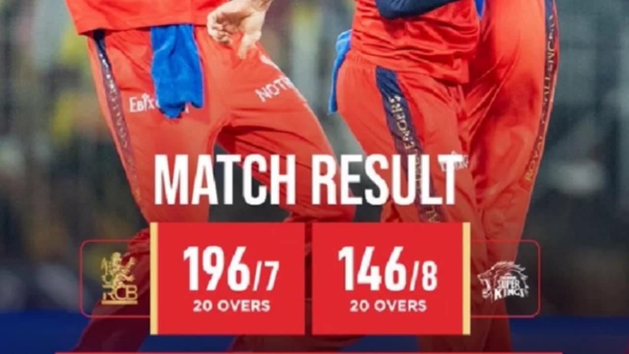 RCB beat CSK By 50 runs in the 8th match of IPL- 25