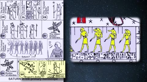 New Chronology - Dating of Egyptian Zodiacs. Part 8