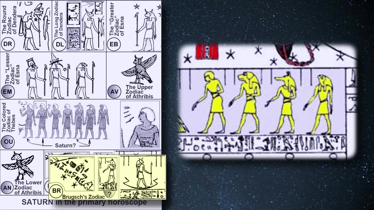 New Chronology - Dating of Egyptian Zodiacs. Part 8