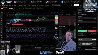 Bitcoin Live Trading: Volatility Returns! Are We Heading Into a Risk Wave? EP1831