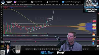 Bitcoin Live Trading: Volatility Returns! Are We Heading Into a Risk Wave? EP1831