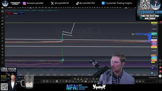 Bitcoin Live Trading: Volatility Returns! Are We Heading Into a Risk Wave? EP1831