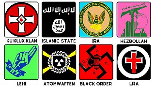Tutti i principali gruppi terroristici spiegati DOCUMENTARIO